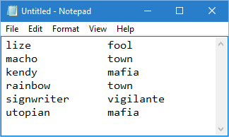 [PokeCommunity.com] Beginner's Mafia - Game Over~